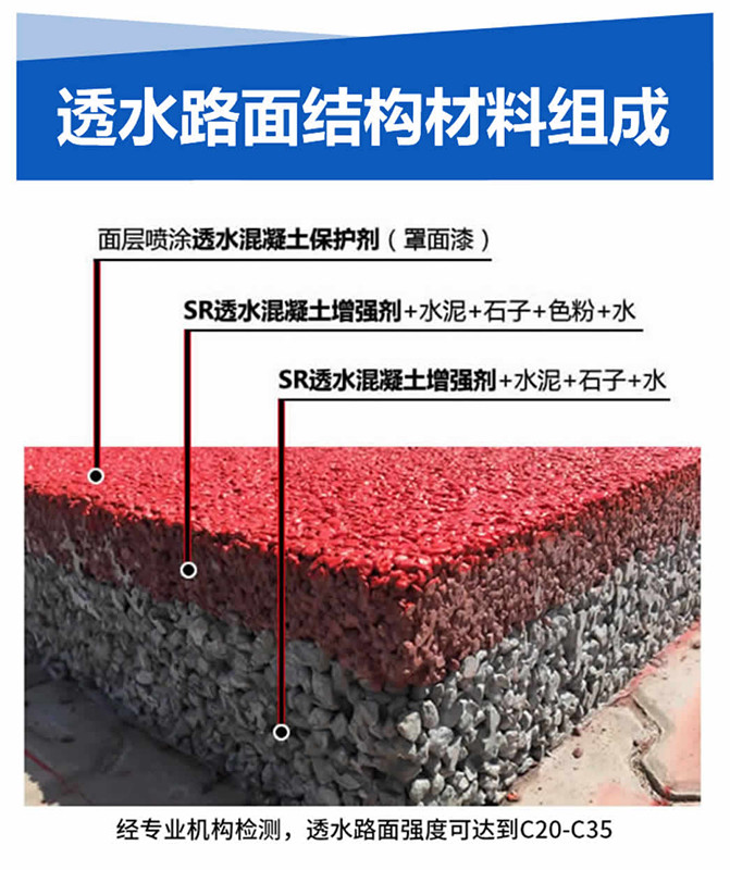 透水路面結(jié)構(gòu)材料組成有哪些？